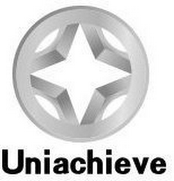 UNIACHIEVE logo
