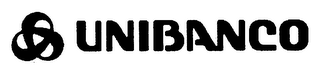UNIBANCO logo