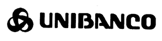 UNIBANCO logo