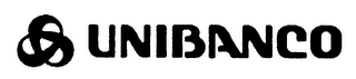 UNIBANCO logo