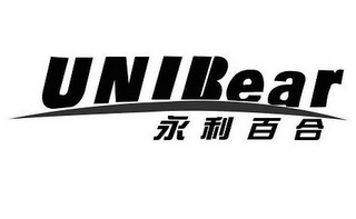 UNIBEAR logo