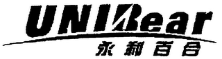 UNIBEAR logo
