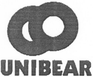 UNIBEAR logo