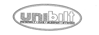 UNIBILT PETERBILT-CAB-SLEEPER-SYSTEM logo