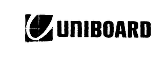UNIBOARD logo