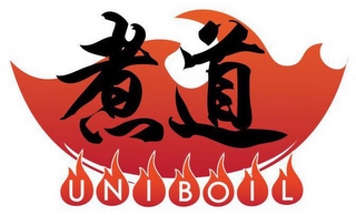 UNIBOIL logo