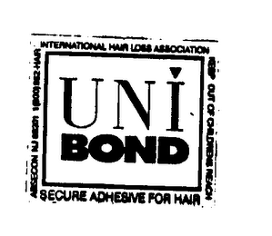 UNIBOND logo