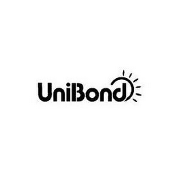 UNIBOND logo