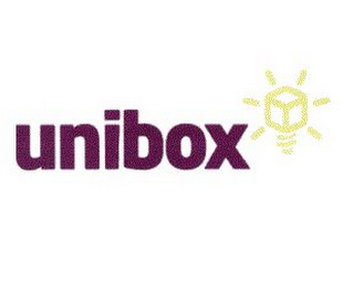UNIBOX logo