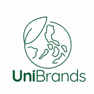 UNIBRANDS logo