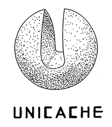 UNICACHE logo