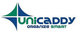 UNICADDY ORGANIZE SMART logo