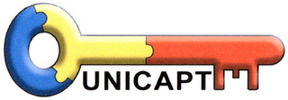 UNICAPT logo