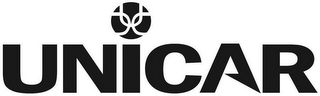 UNICAR logo