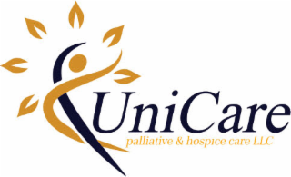 UNICARE PALLIATIVE & HOSPICE CARE LLC logo