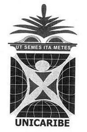 UNICARIBE UT SEMES ITA METES logo