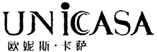 UNICASA logo