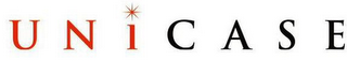 UNICASE logo