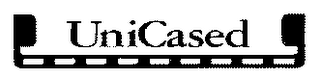 UNICASED logo