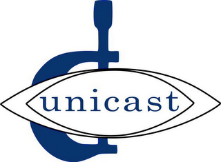 UNICAST logo