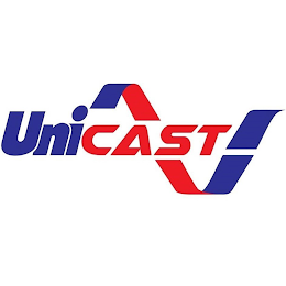 UNICAST logo