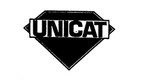 UNICAT logo