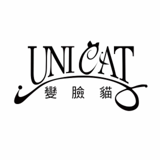 UNICAT logo