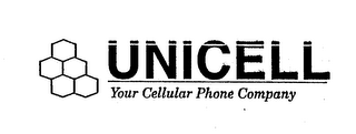 UNICELL YOUR CELLULAR PHONE COMPANY logo