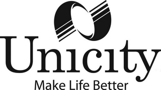UNICITY MAKE LIFE BETTER logo