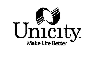 UNICITY NETWORK MAKE LIFE BETTER logo