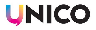 UNICO logo