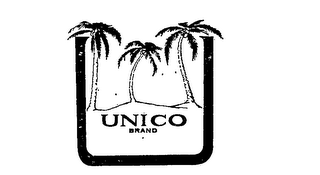 UNICO BRAND logo