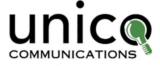 UNICO COMMUNICATIONS logo