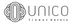UNICO FINEST HOTELS logo