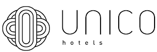 UNICO HOTELS logo