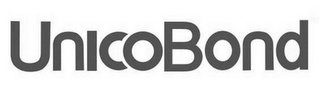 UNICOBOND logo