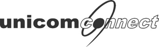 UNICOMCONNECT logo
