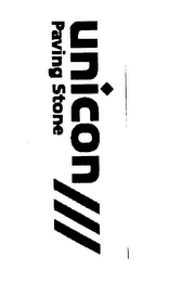 UNICON PAVING STONE logo