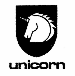 UNICORN logo
