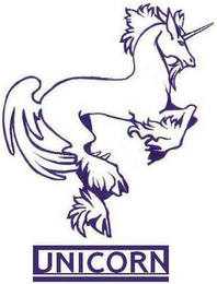 UNICORN logo