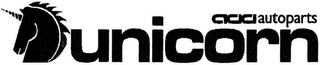 UNICORN ADD AUTOPARTS logo