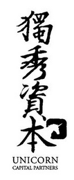 UNICORN CAPITAL PARTNERS logo