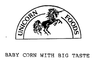 UNICORN FOODS logo