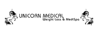 UNICORN MEDICAL WEIGHT LOSS & MEDISPA logo