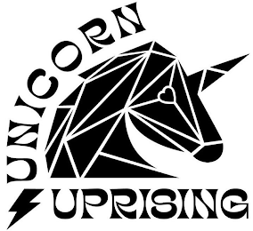 UNICORN UPRISING logo