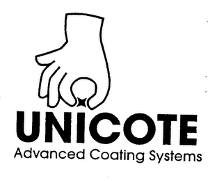 UNICOTE ADVANCED COATING SYSTEMS logo
