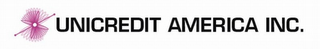 UNICREDIT AMERICA, INC. logo