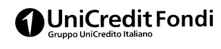 UNICREDIT FONDI GRUPPO UNICREDITO ITALIANO logo