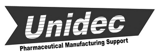 UNIDEC PHARMACEUTICAL MANUFACTURING SUPPORT logo