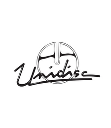 UNIDISC logo